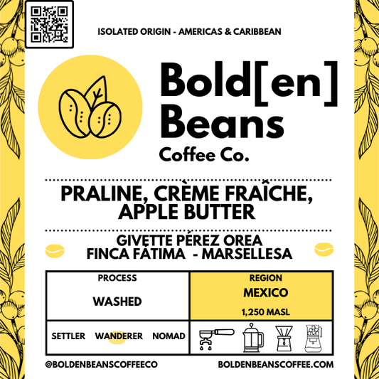 Givette Pérez Orea, Finca Fatima (Mexico)